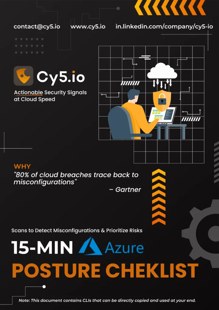 Image of a cover page of the 15-min Azure Cloud Posture Checklist document.
