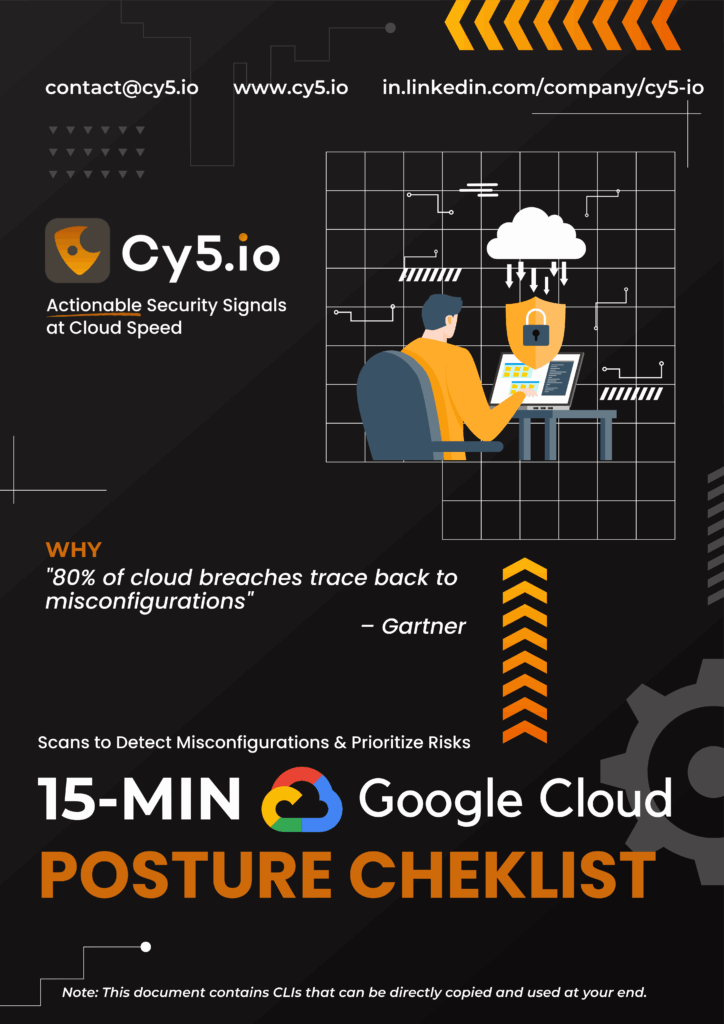 Image of a cover page of the 15-min Google Cloud Posture Checklist document.