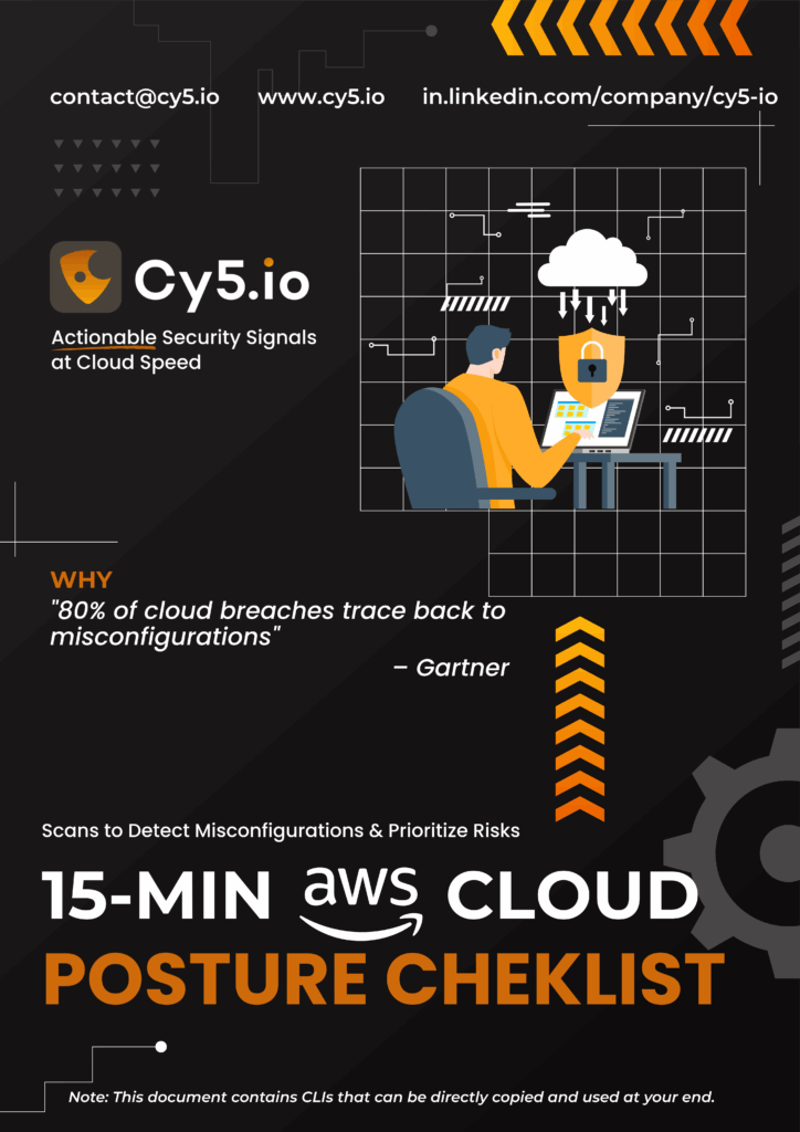 Image of a cover page of the 15-min AWS Cloud Posture Checklist document.