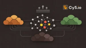 CNAPP multi-cloud architecture diagram showing unified security coverage across AWS, Azure, and GCP with centralized risk visibility, attack path analysis, and compliance mapping for enterprise cloud environments
