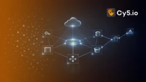 Why Alert volume isn't security. The traditional tools creates noise. That's why Cy5's ion employs context-based risk correlation engine to cut alert fatigue and noise significantly.